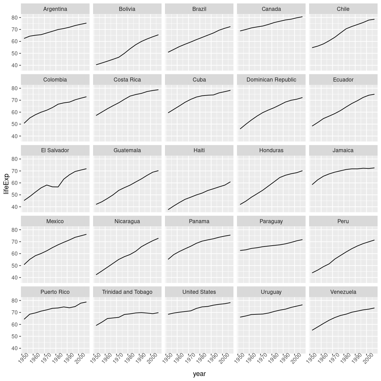 plot of chunk unnamed-chunk-28