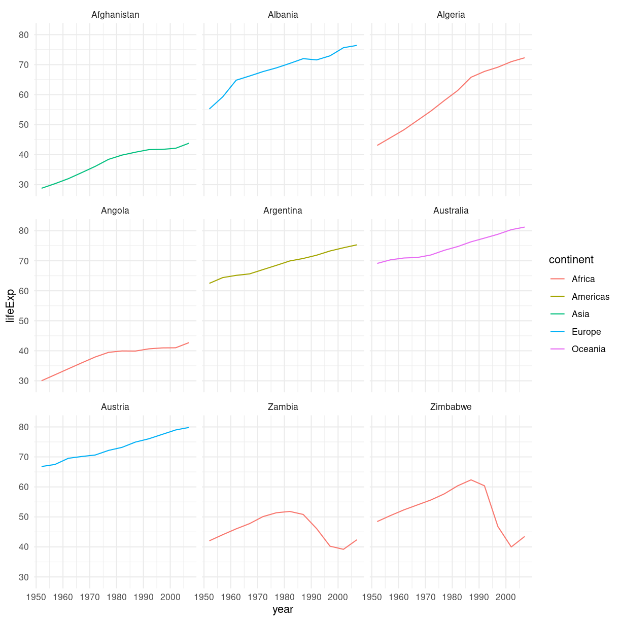 plot of chunk unnamed-chunk-29